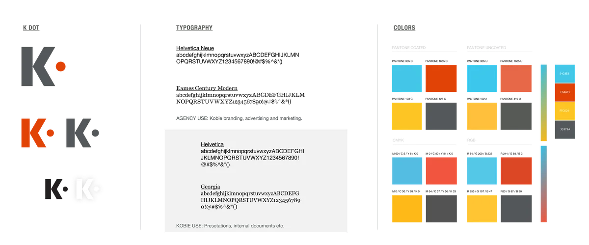 Kobie: Brand guidelines