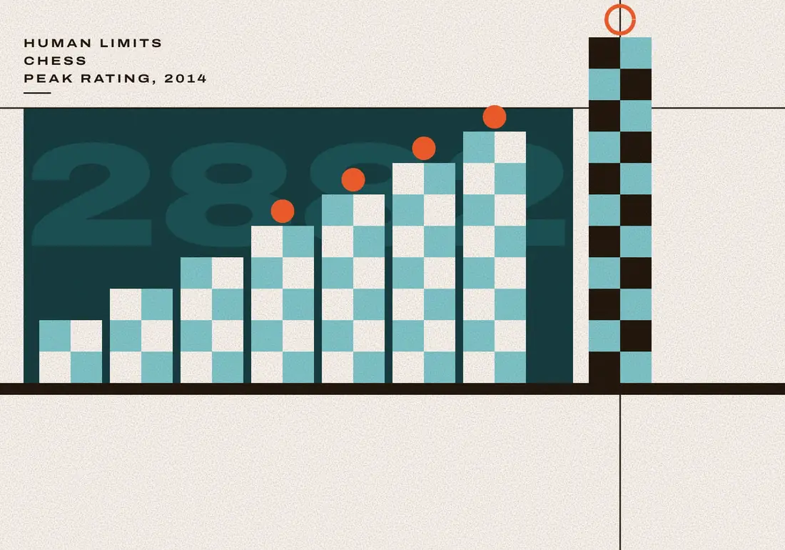 A checkered record column climbs out of the block, with an empty ring sitting on the rule above it.